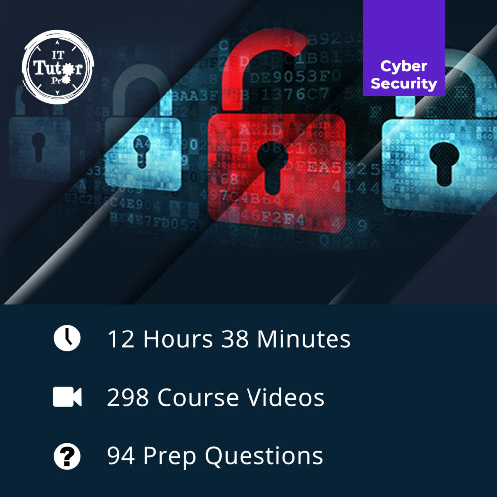 Certified Information Security Manager (CISM)