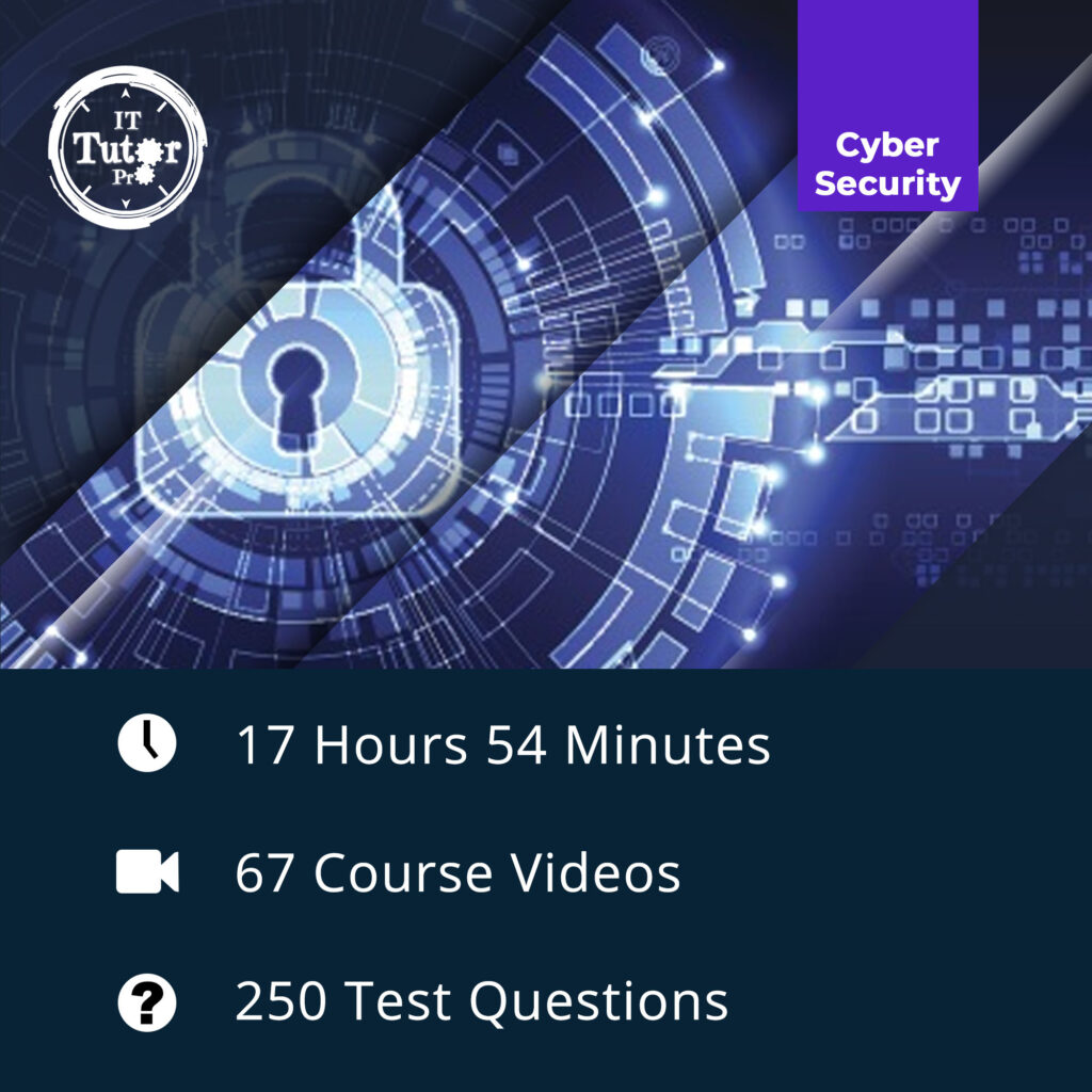 Cybersecurity – Learn Urvi