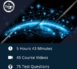 Microsoft-MTA-98-366-Networking-Fundamentals-3.jpg